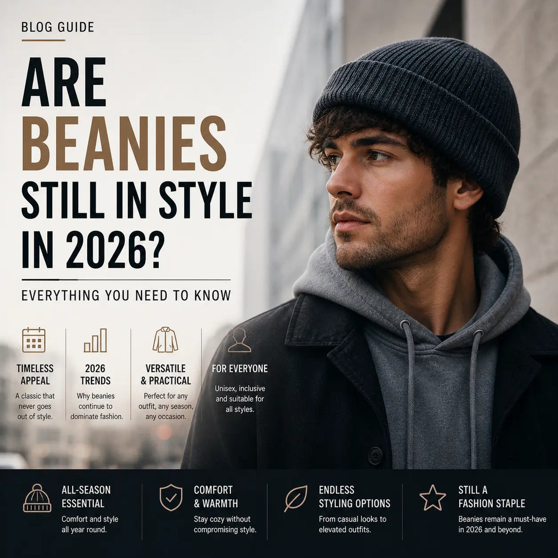 Are Beanies Still in Style in 2026?: Everything you need to know