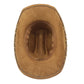 men-women-retro-vintage-western-headwear